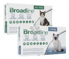 Boradline kat ontwormings & vlo middel